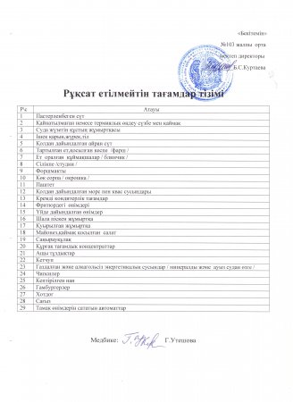 Мектеп асханасында рұхсат етілмеген тағамдар мәзірі